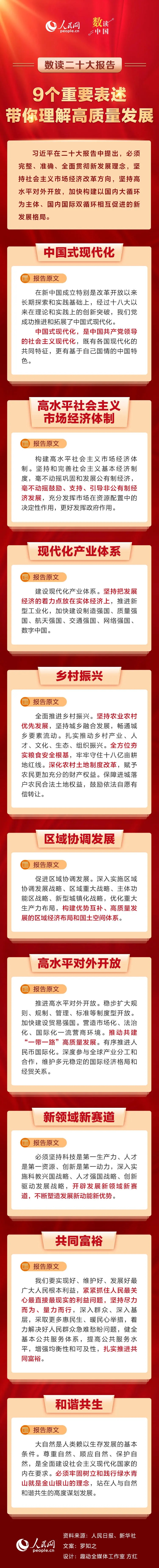 9個重要表述，帶你理解高質(zhì)量發(fā)展.jpg